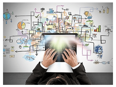 Управление